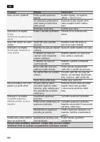 Страница 128
