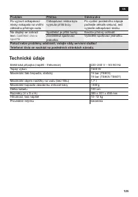 Страница 129