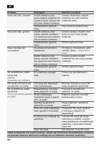 Страница 104