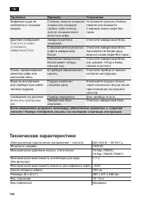 Страница 156