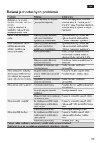 Страница 127