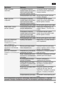 Страница 155