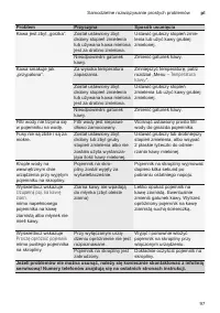 Страница 101