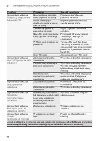 Страница 102