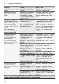 Страница 124