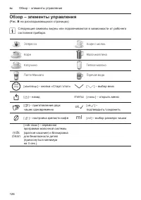 Страница 130