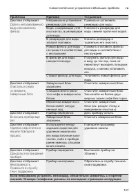 Страница 151