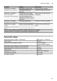 Страница 125