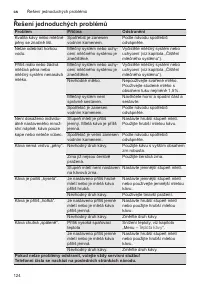 Страница 128