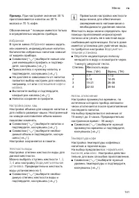 Страница 145