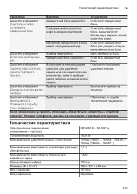 Страница 157