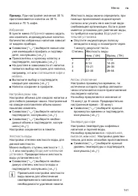 Страница 145