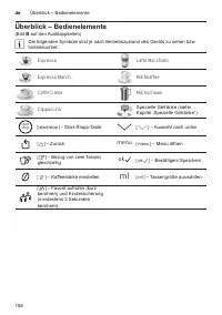 Страница 162