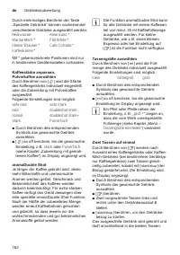 Страница 166