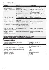 Страница 130