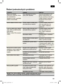 Страница 131