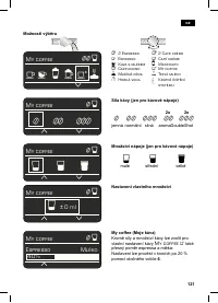 Страница 125