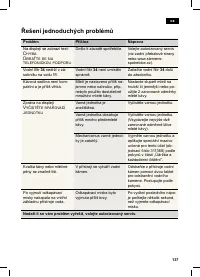 Страница 141