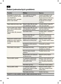 Страница 140