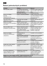 Страница 118