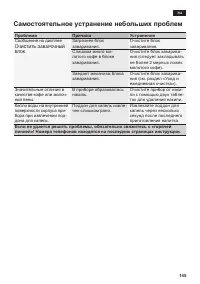 Страница 145