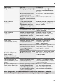 Страница 163