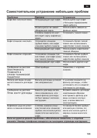 Страница 145