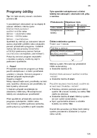 Страница 129