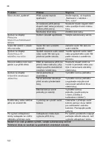 Страница 136
