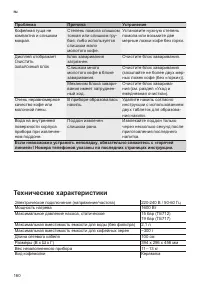 Страница 164