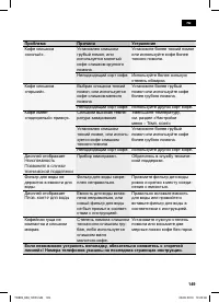 Страница 153