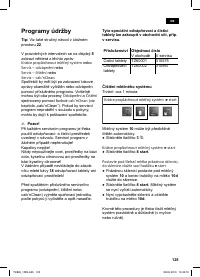 Страница 129