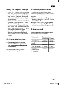 Страница 133