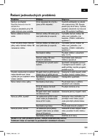 Страница 135