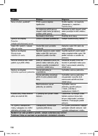 Страница 136