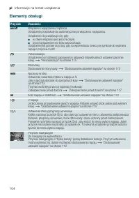 Страница 104