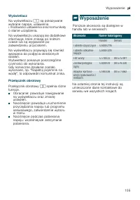 Страница 105