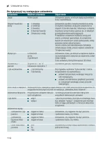 Страница 118
