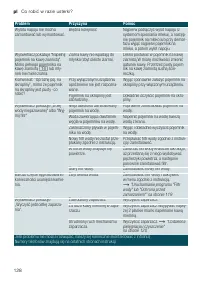 Страница 128