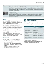 Страница 135