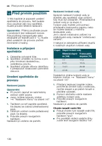 Страница 136