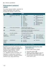 Страница 142