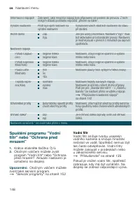 Страница 148