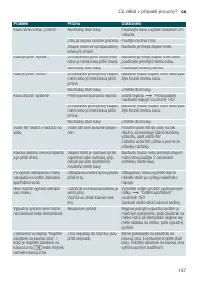 Страница 157