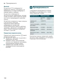 Страница 166