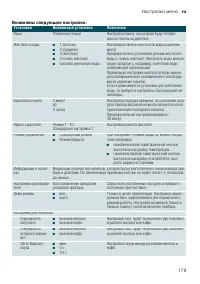Страница 179