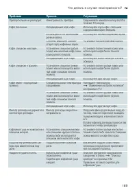 Страница 189