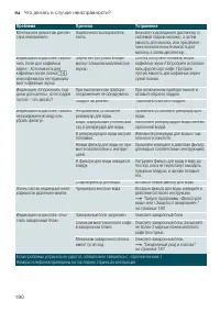 Страница 190