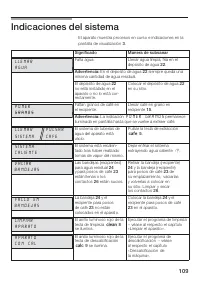 Страница 110