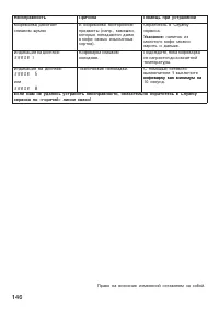 Страница 147